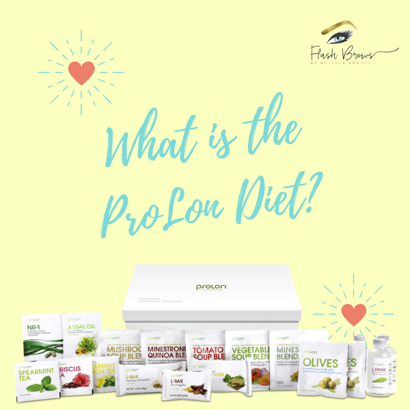 What is the ProLon Diet?